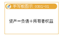 滚动鼠标轮调整图片大小，点击链接查看原图