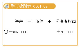 滚动鼠标轮调整图片大小，点击链接查看原图