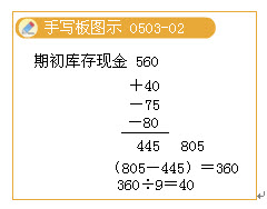 滚动鼠标轮调整图片大小，点击链接查看原图